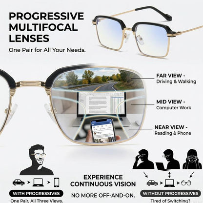 ShiftLens™