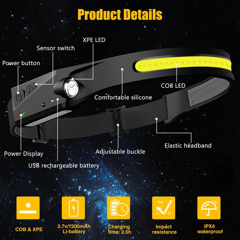 WaveBeam Pro