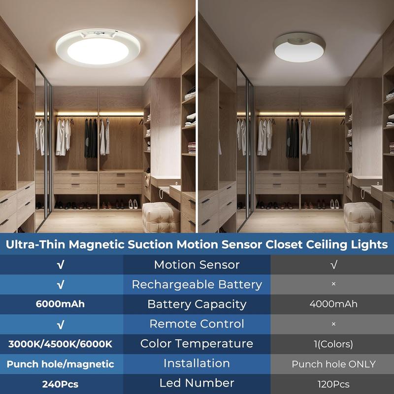 MotionSense™ Snap-On Rechargeable Ceiling Light