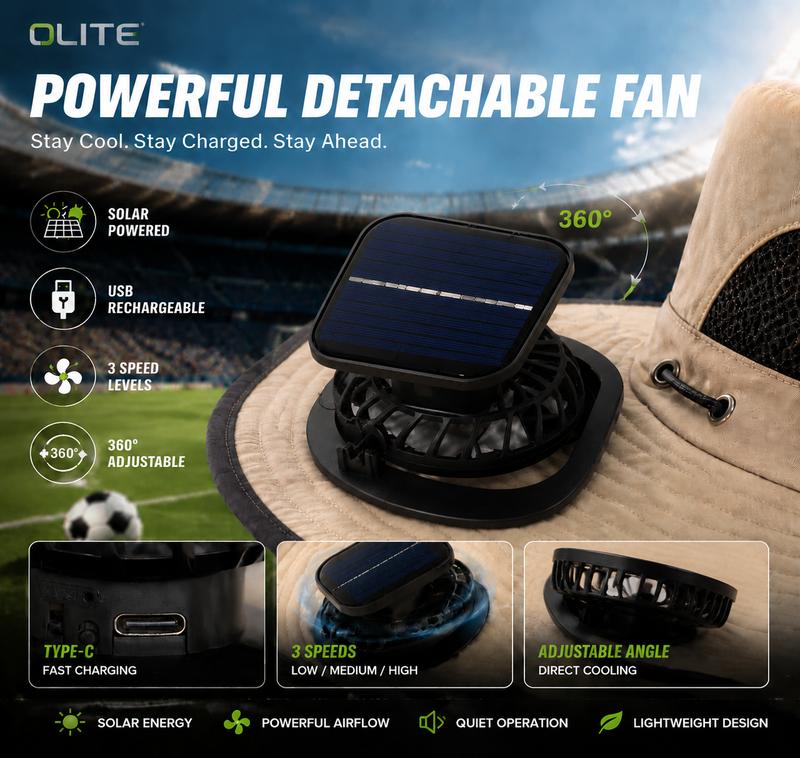 SolarBreeze™ Cooling Hat