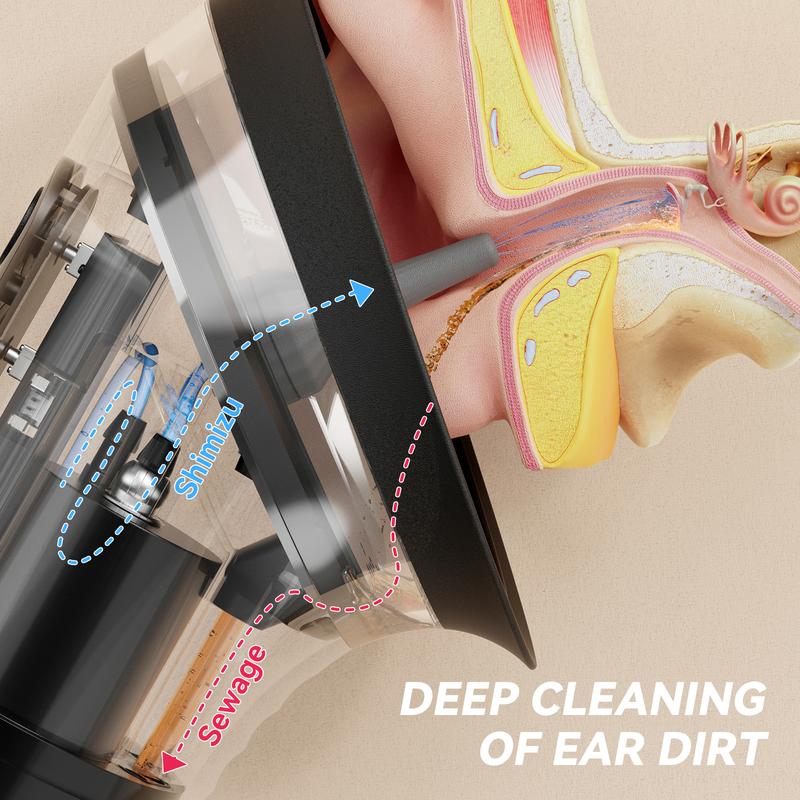 Electric Ear Irrigation System 4 Pressure Settings • 2-in-1 Water Tank • Rechargeable