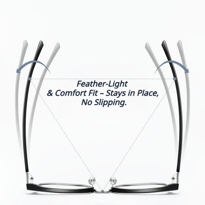 ShiftLens™
