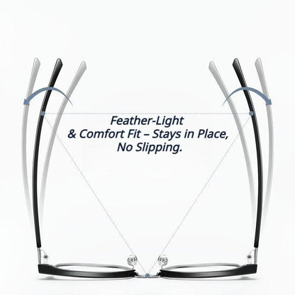 ShiftLens™