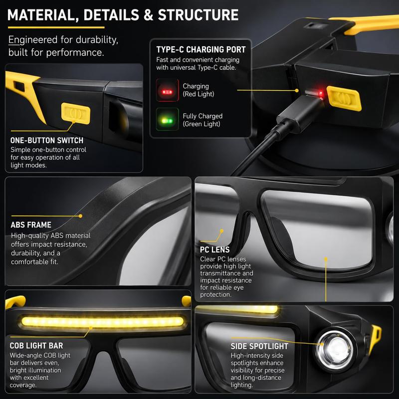 BeamSight Rechargeable LED Headlamp Glasses