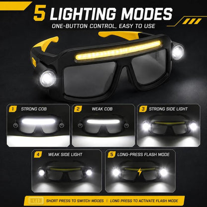 BeamSight Rechargeable LED Headlamp Glasses