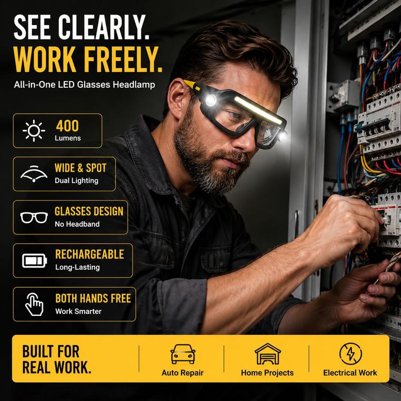 BeamSight Rechargeable LED Headlamp Glasses