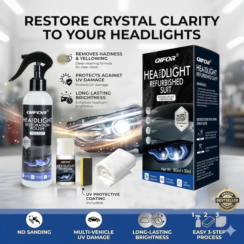 Headlight Restoration Polish