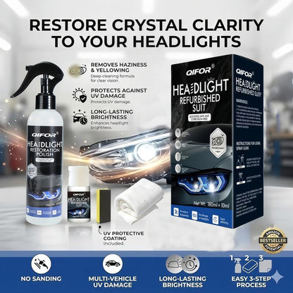Headlight Restoration Polish