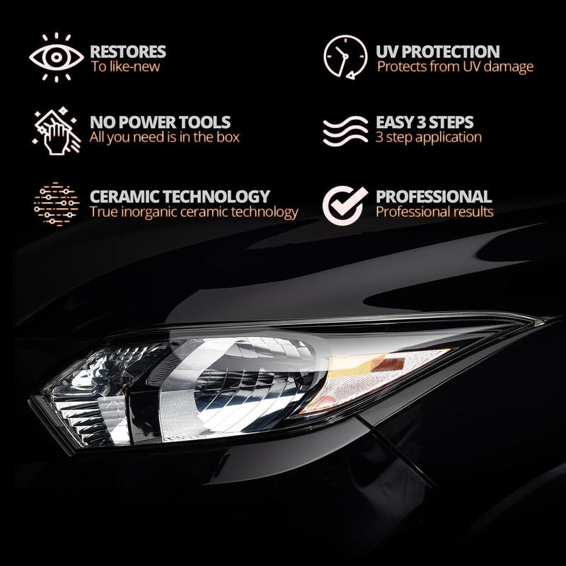 ClearBeam™ Headlight Restoration Kit