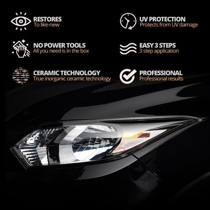 ClearBeam™ Headlight Restoration Kit