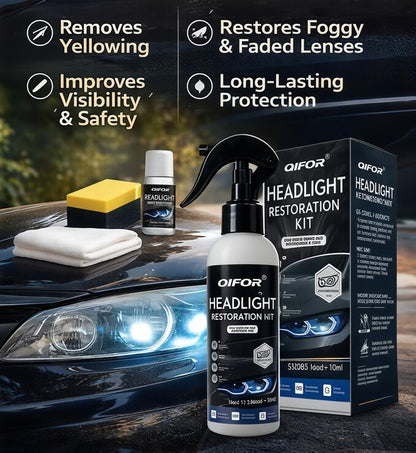 Headlight Restoration Polish