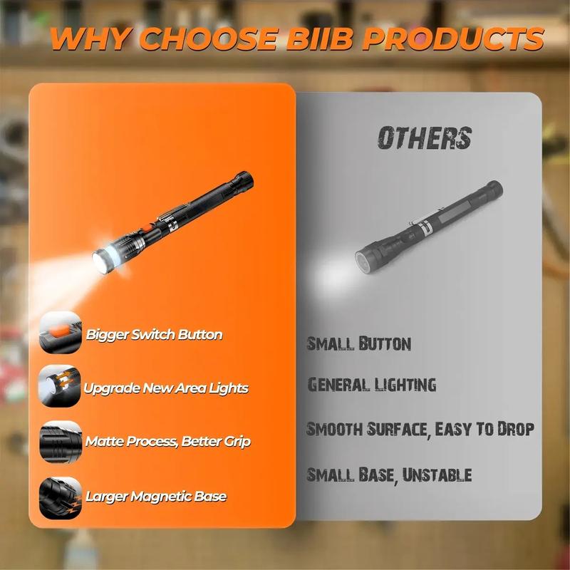 Extendable Magnetic Pickup Tool with LED