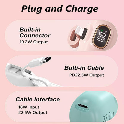 Emergency Backup Charger – 3-Device Fast Charger