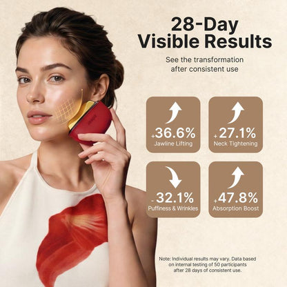 Red Light Gua Sha™ Heated • Sculpting • Facial Massage