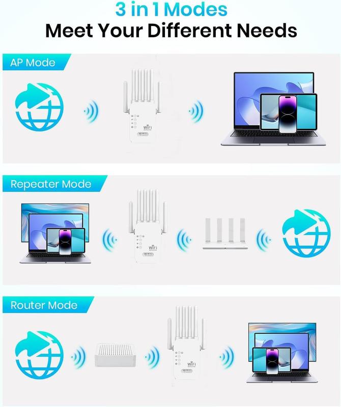 RangeMax™ WiFi Extender